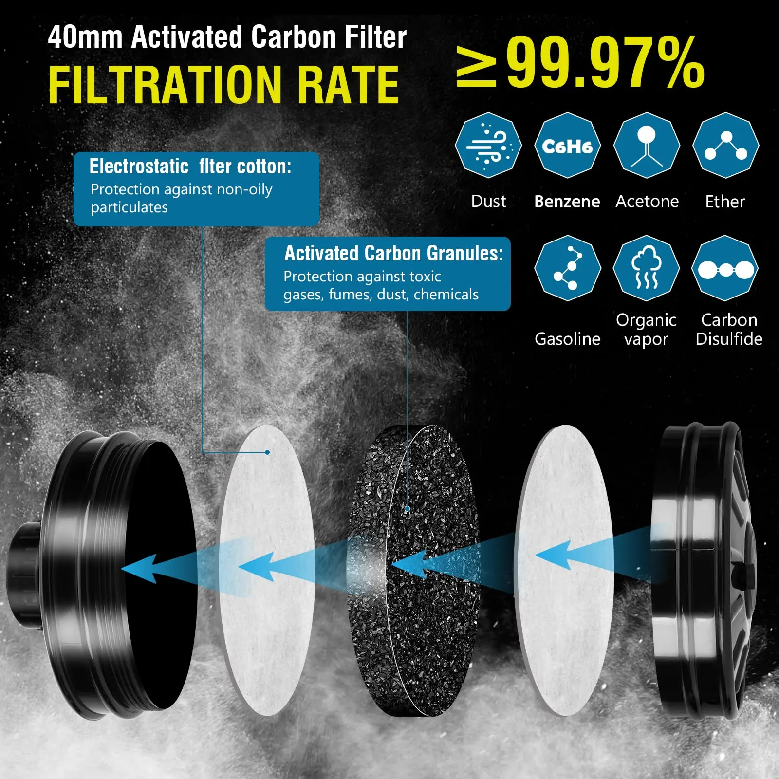 Full face respirator Gas Mask 40 mm activated carbon filter canister Suitable for fumes Chemical, spray paint, tactical-survival - Thumbnail 3