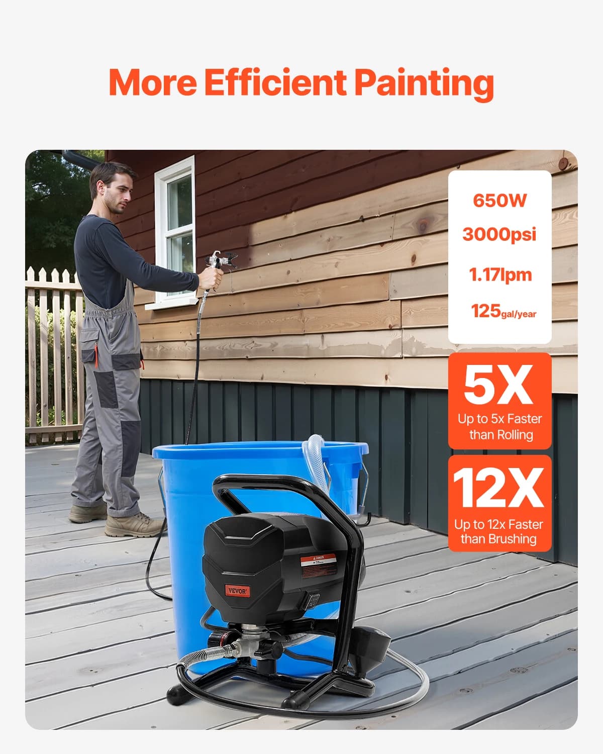 Paint Sprayer | 650W 3000PSI High Efficiency | Electric Paint Machine with Extension Rod - Thumbnail 2