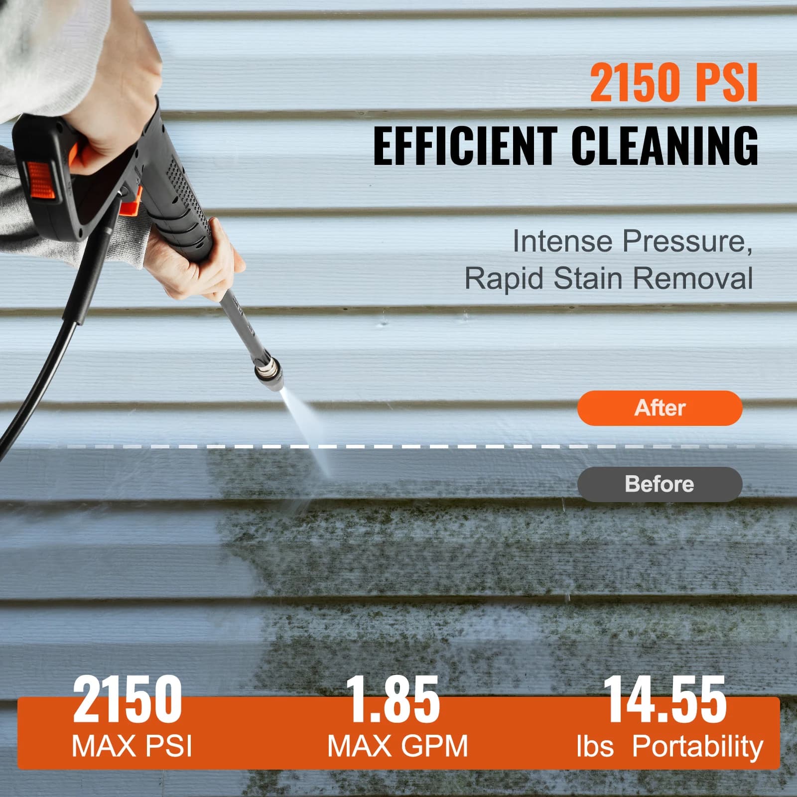 2150 PSI Electric Pressure Washer | 1.85 GPM with Foam Cannon | 5 Nozzles, 20ft Hose & 35ft Power Cord - Thumbnail 3