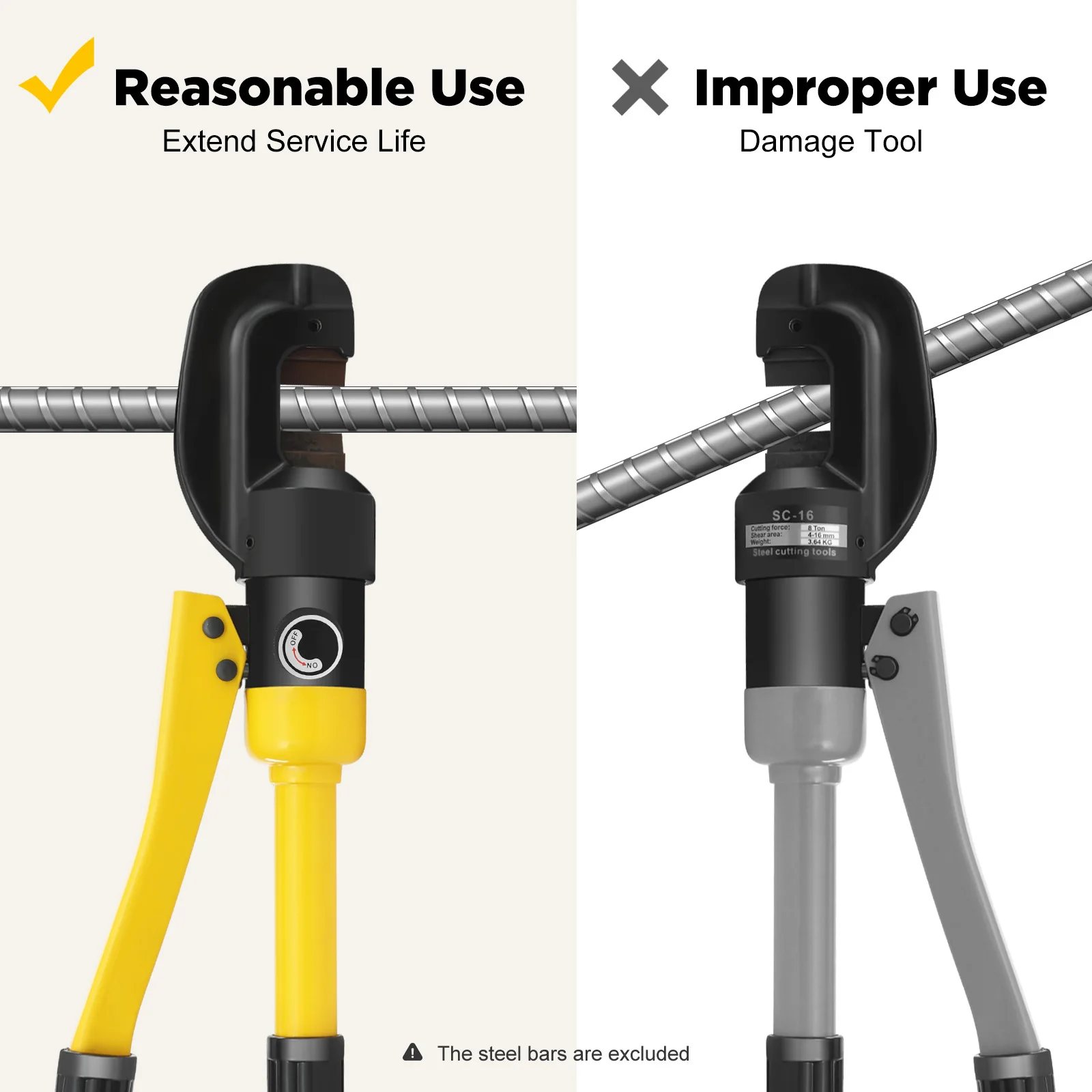Hydraulic Rebar Cutter | 8-Ton Capacity for 4-16mm Steel | Portable Industrial Tool Kit - Thumbnail 4