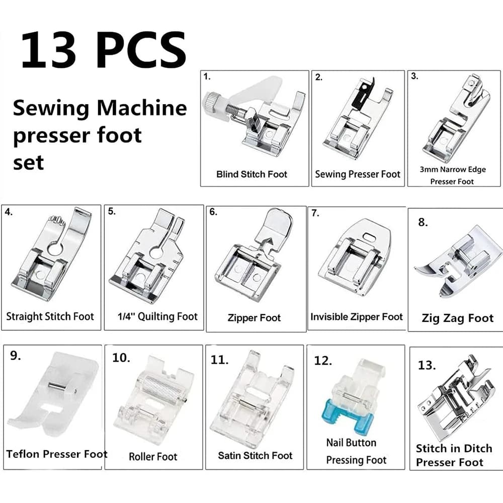 Sewing Machine Presser Foot Kit | 13-Piece Set for Invisible Zippers & Roller Stitching - Thumbnail 3