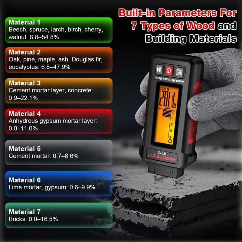 High-Precision Digital Wood Moisture Meter - Two-Pin 0-99.9% Humidity Tester with LCD Display - Thumbnail 5
