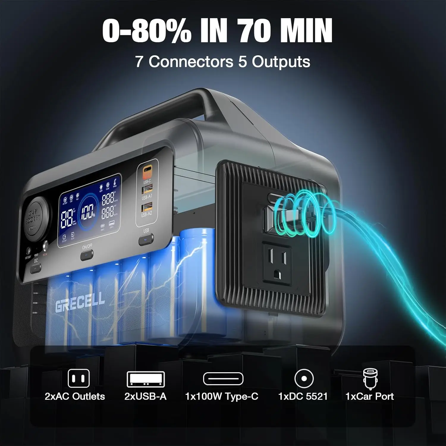 Power Station | 300W Output & 230Wh LiFePO4 Battery | Fast Solar Charging for Camping & Home Backup - Thumbnail 2
