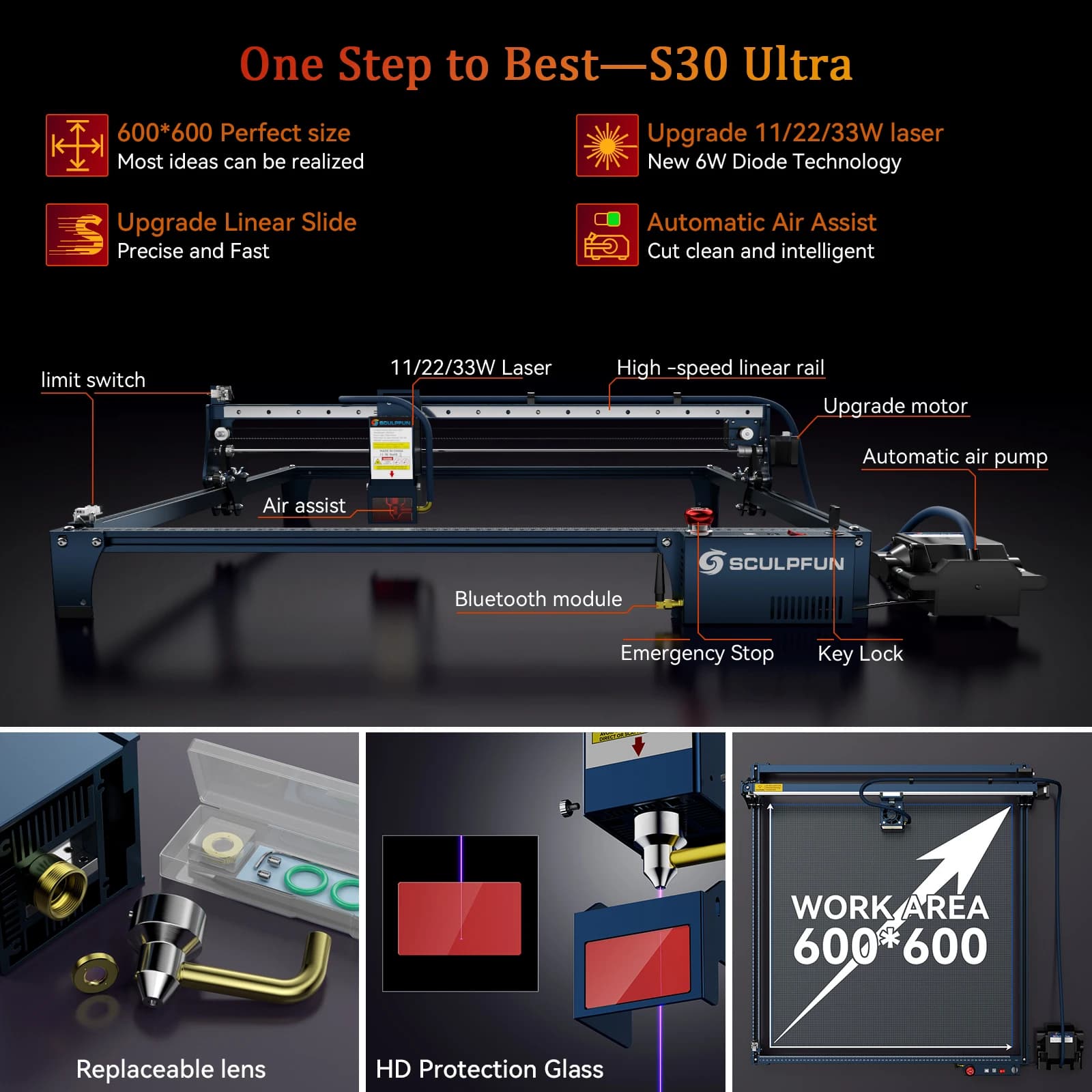 11W Laser Engraver & Cutter | High-Precision for Wood & Metal | S30 Ultra Model - Thumbnail 2