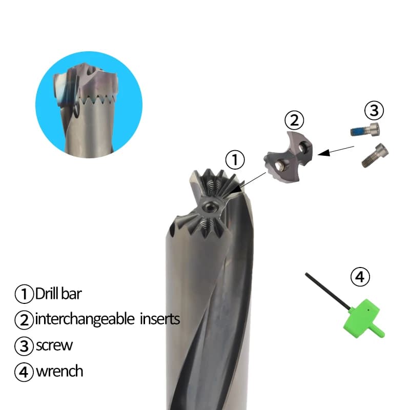 Deep Hole Drill Kit | Internal Coolant System | High-Precision 1.5D, 3D, 5D Replaceable Tip U-Drill - Thumbnail 5