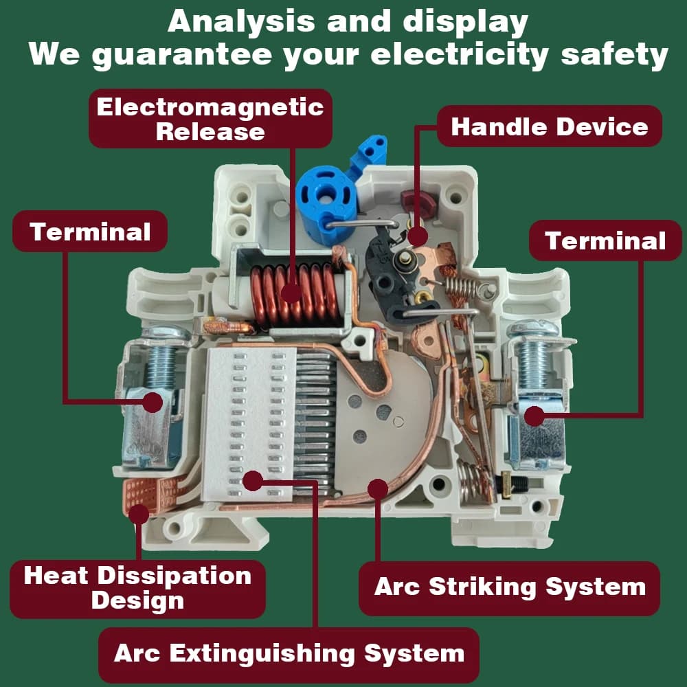Solar PV Circuit Breaker | 1-4 Pole | 1000V DC / 400V AC | Overload & Short Circuit Protection - Thumbnail 5