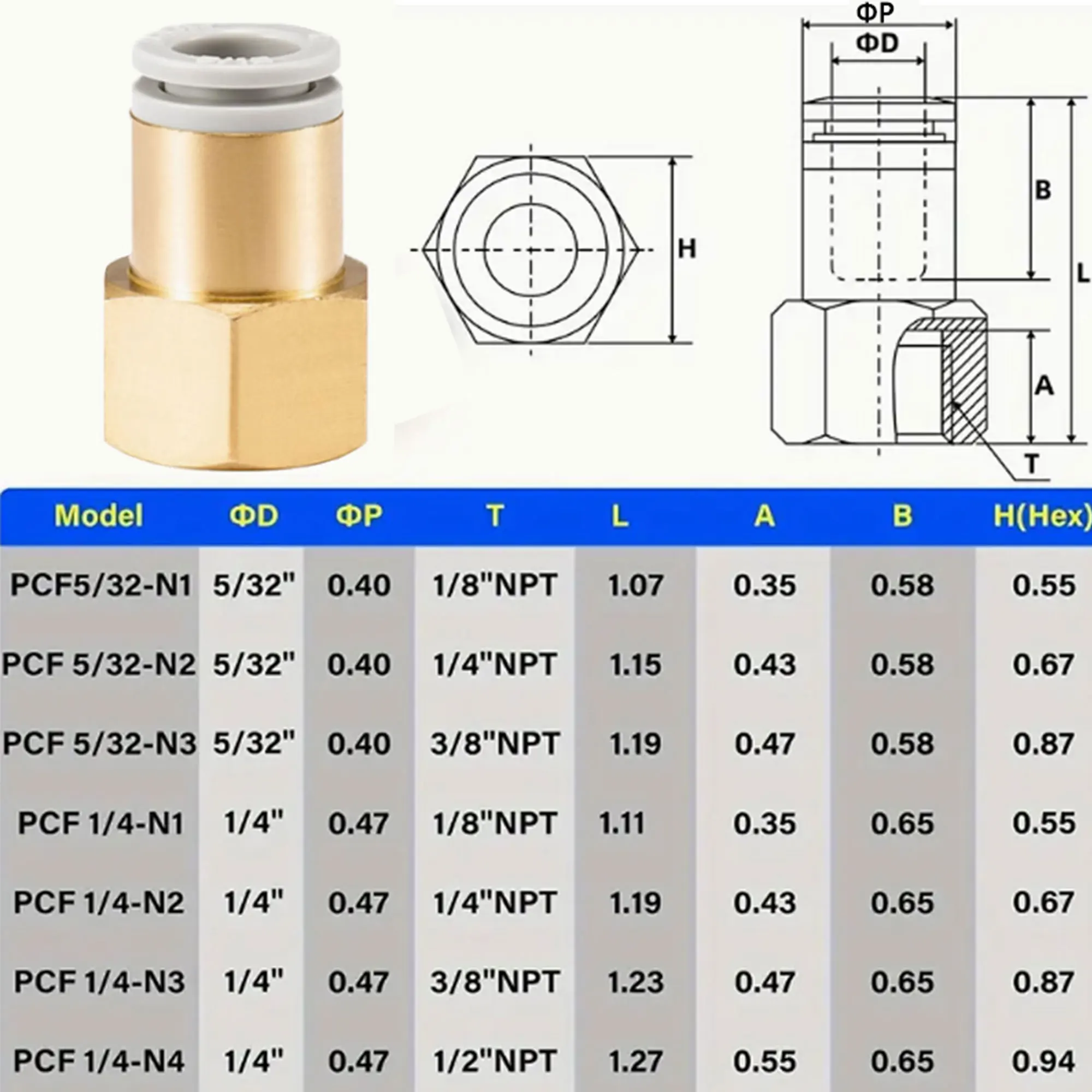 Air Hose Fittings Kit | 10-Piece Set | 4-12mm & 1/8 Sizes | Durable Pneumatic Connectors - Thumbnail 3