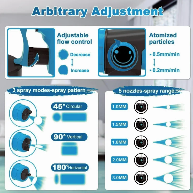 Cordless Paint Sprayer | 1500W 18V HVLP Electric | For Makita Battery & Furniture Coating - Thumbnail 4