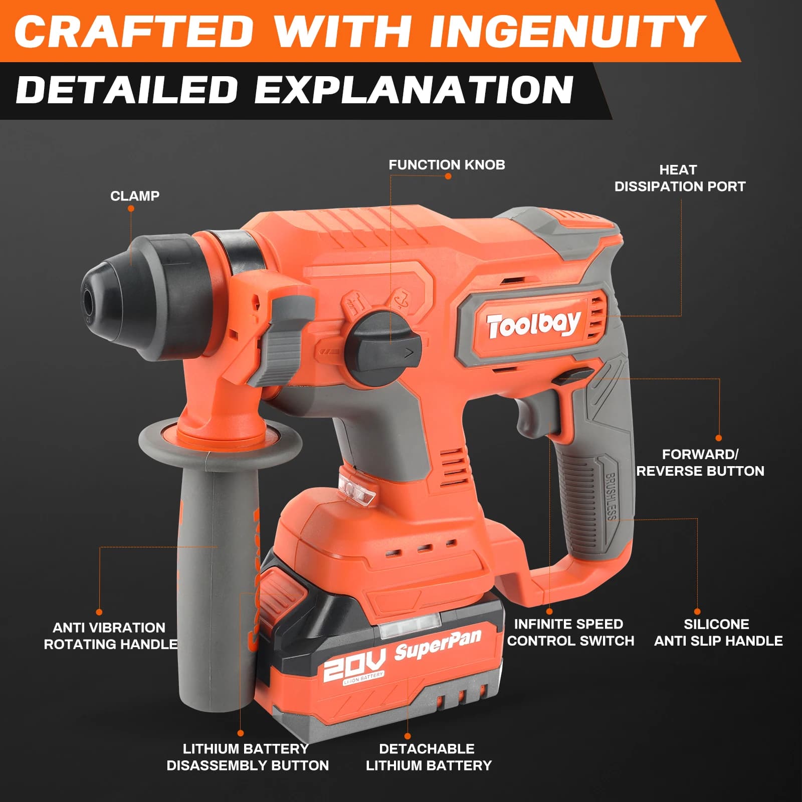 20V Cordless Rotary Hammer Drill | Heavy-Duty Impact Driver Kit with Battery - Thumbnail 3