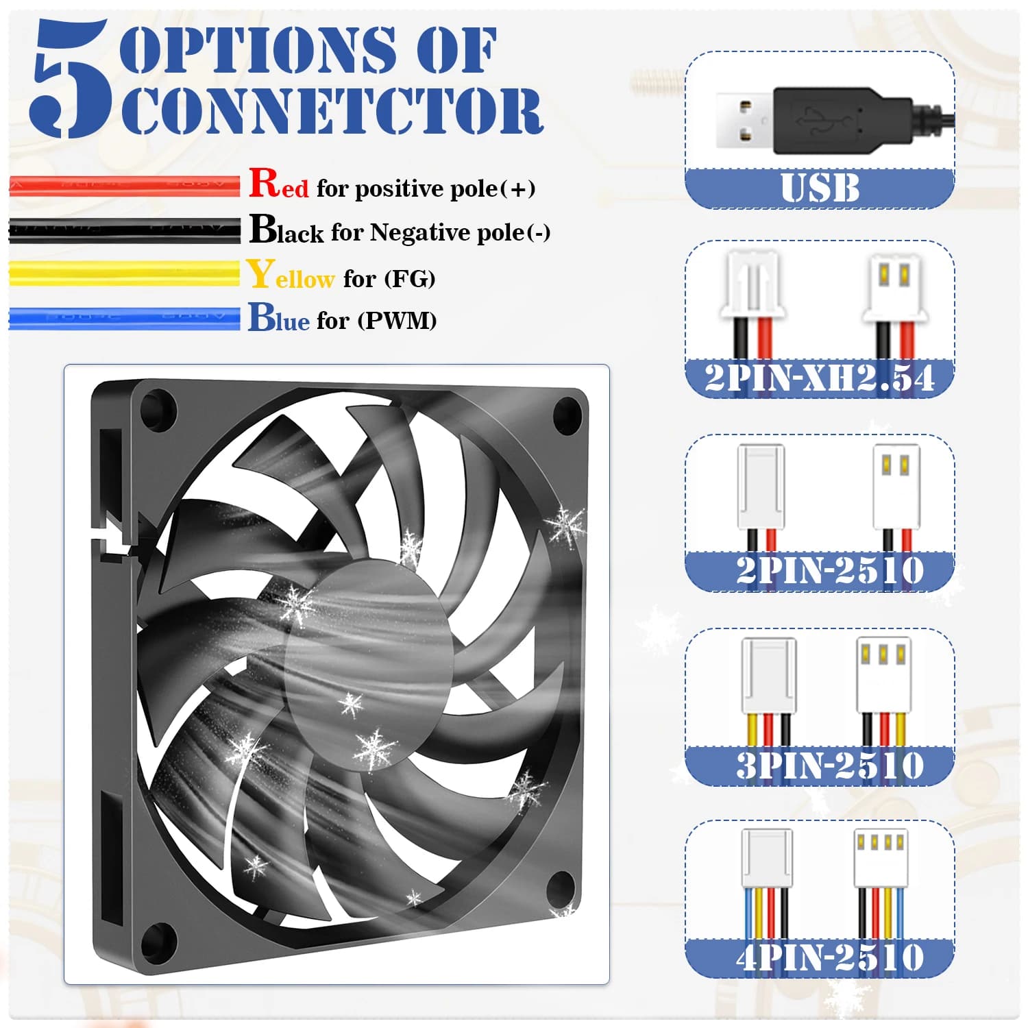 Ultra-Quiet 80mm PC Cooling Fan | 5V/12V/24V Brushless Motor | High-Airflow Case & CPU Cooler - Thumbnail 4