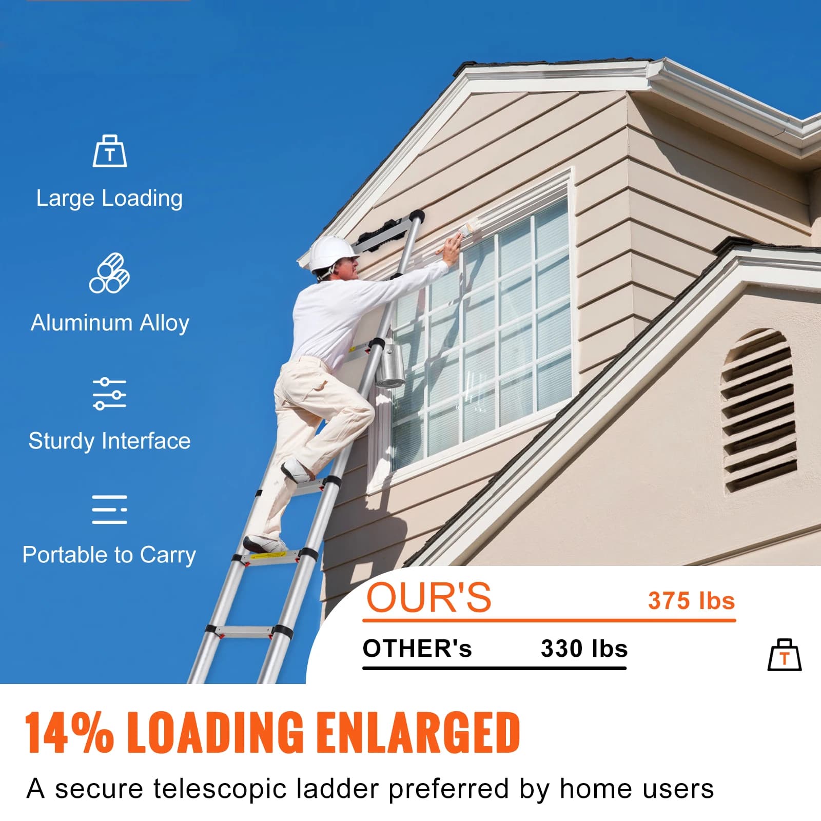 Ladder 12.5 FT | One-Button Retraction & Non-Slip | 375 lbs Capacity for Home & RV - Thumbnail 2