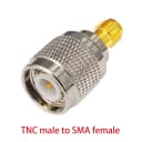 SMAK-TNCJ