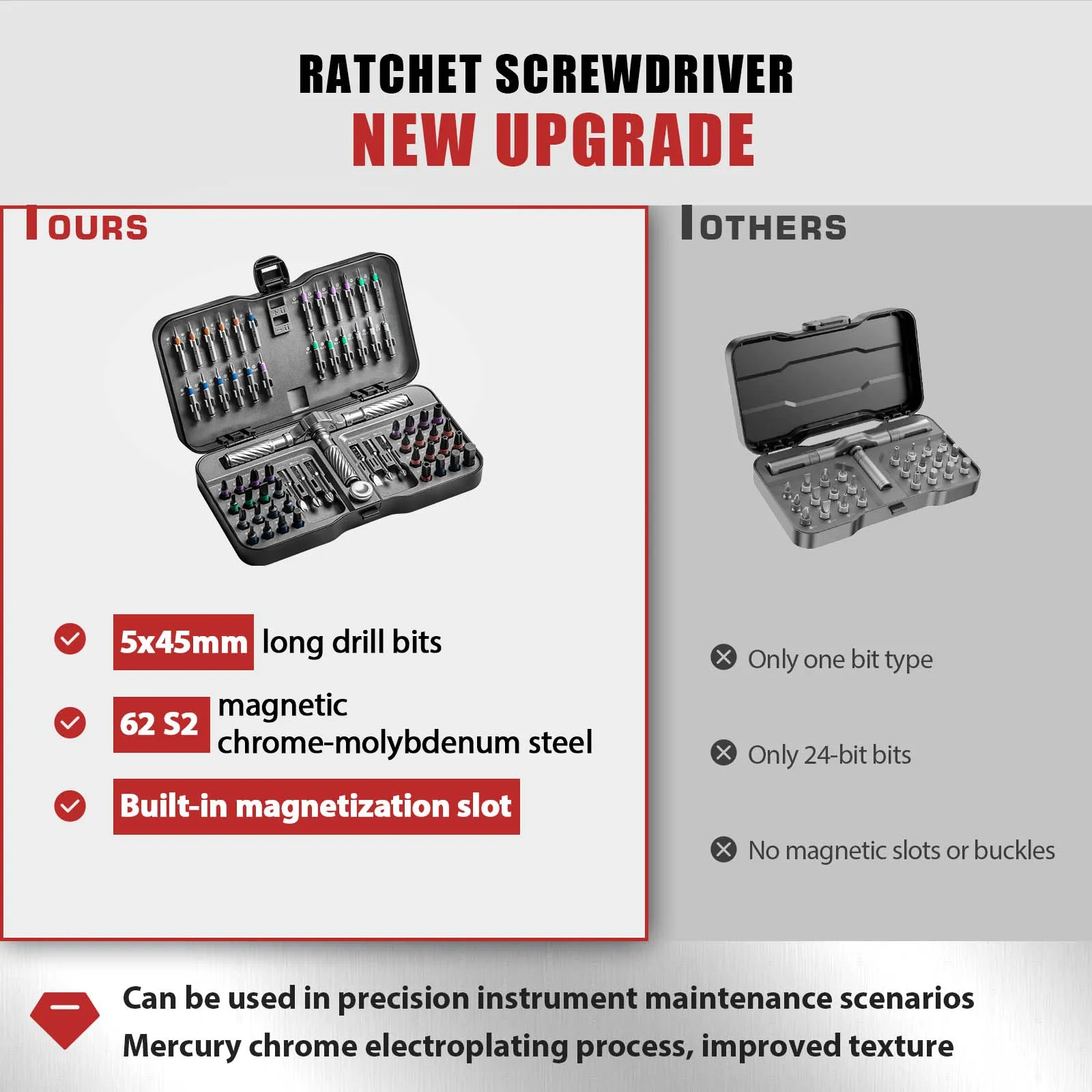 66-in-1 Precision Screwdriver Set | Magnetic Bit Kit for Electronics & Home Repair - Thumbnail 5