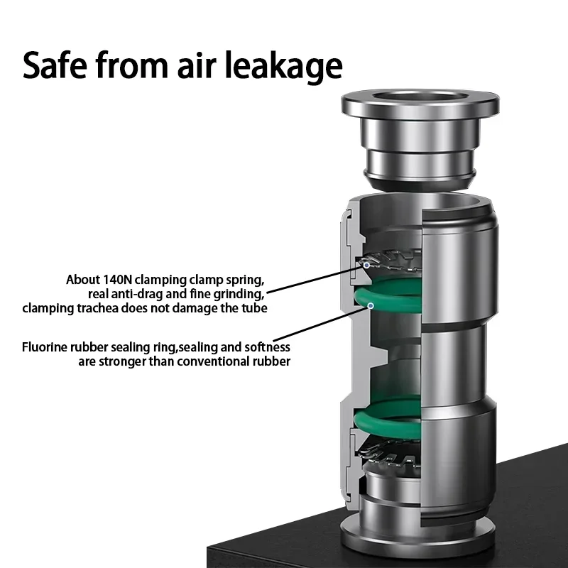 Pneumatic Quick-Connect Fittings | 304 Stainless Steel | 4-10mm Sizes | Air Compressor & Hydraulic - Thumbnail 2