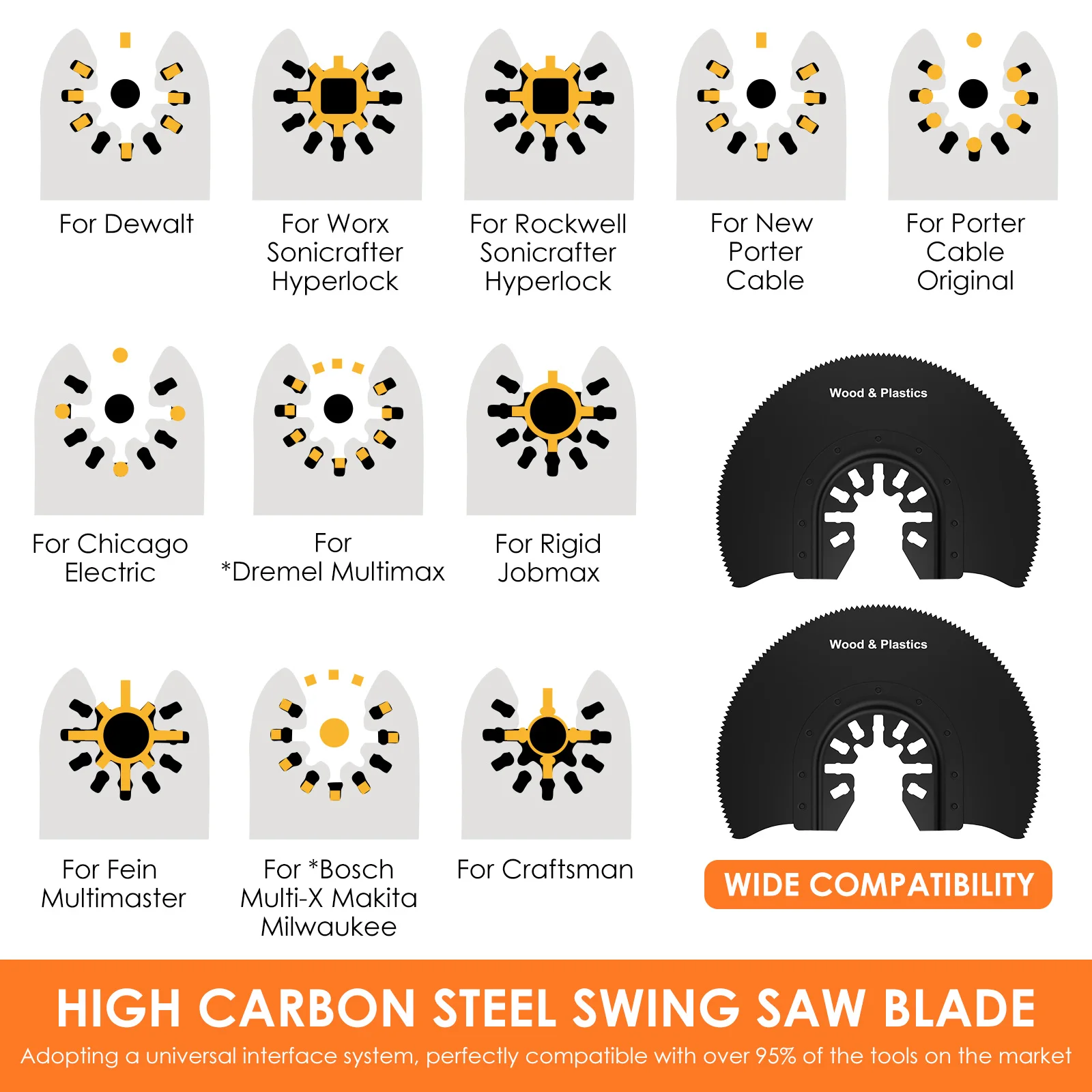 Oscillating Multi-Tool Blade Set | High-Carbon Steel | Wood & Renovation Cutter - Thumbnail 5