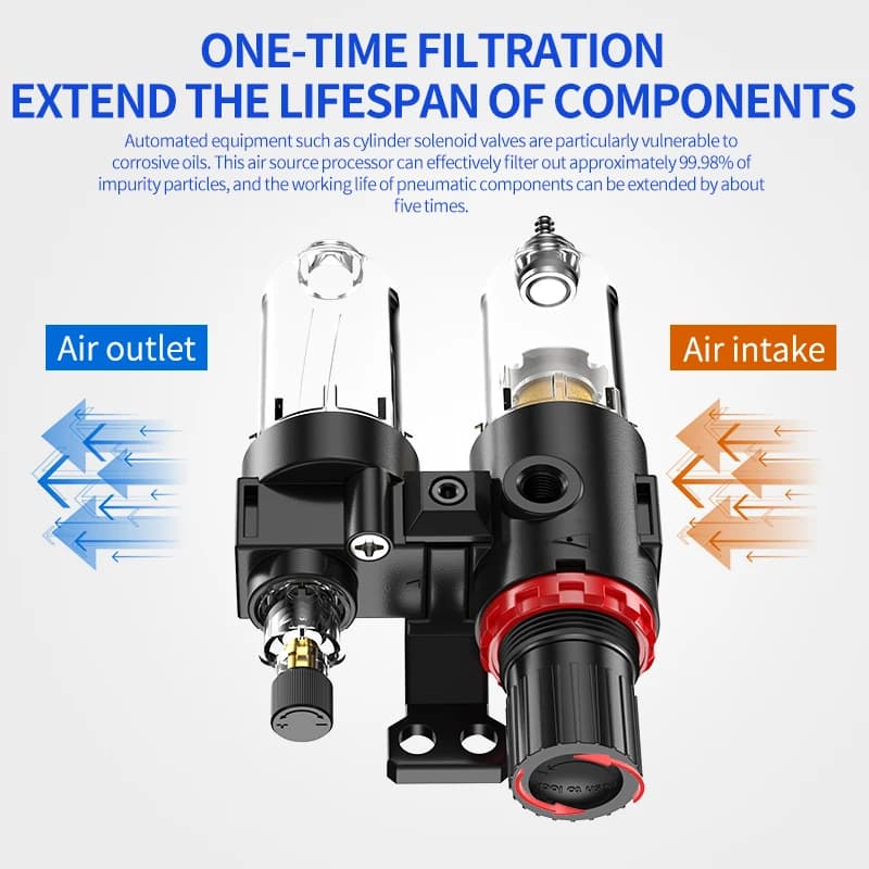 Air Compressor Filter & Regulator Kit | G1/4 Port | Moisture & Pressure Control - Thumbnail 6