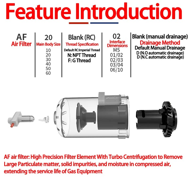 SMC Type Air source processor Air filter Oil-water separator AF20 AF30 Air compressor filtration Oil mist separator AF40 AF50 - Thumbnail 5