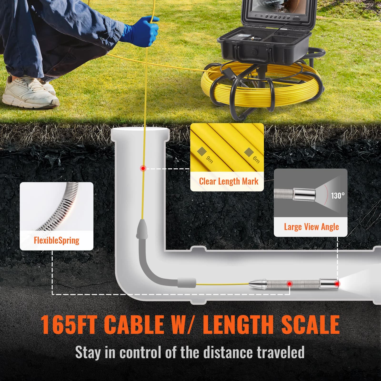 Sewer Camera System | 512Hz Sonde Locator | 9" Pipeline Inspection Camera - Thumbnail 6