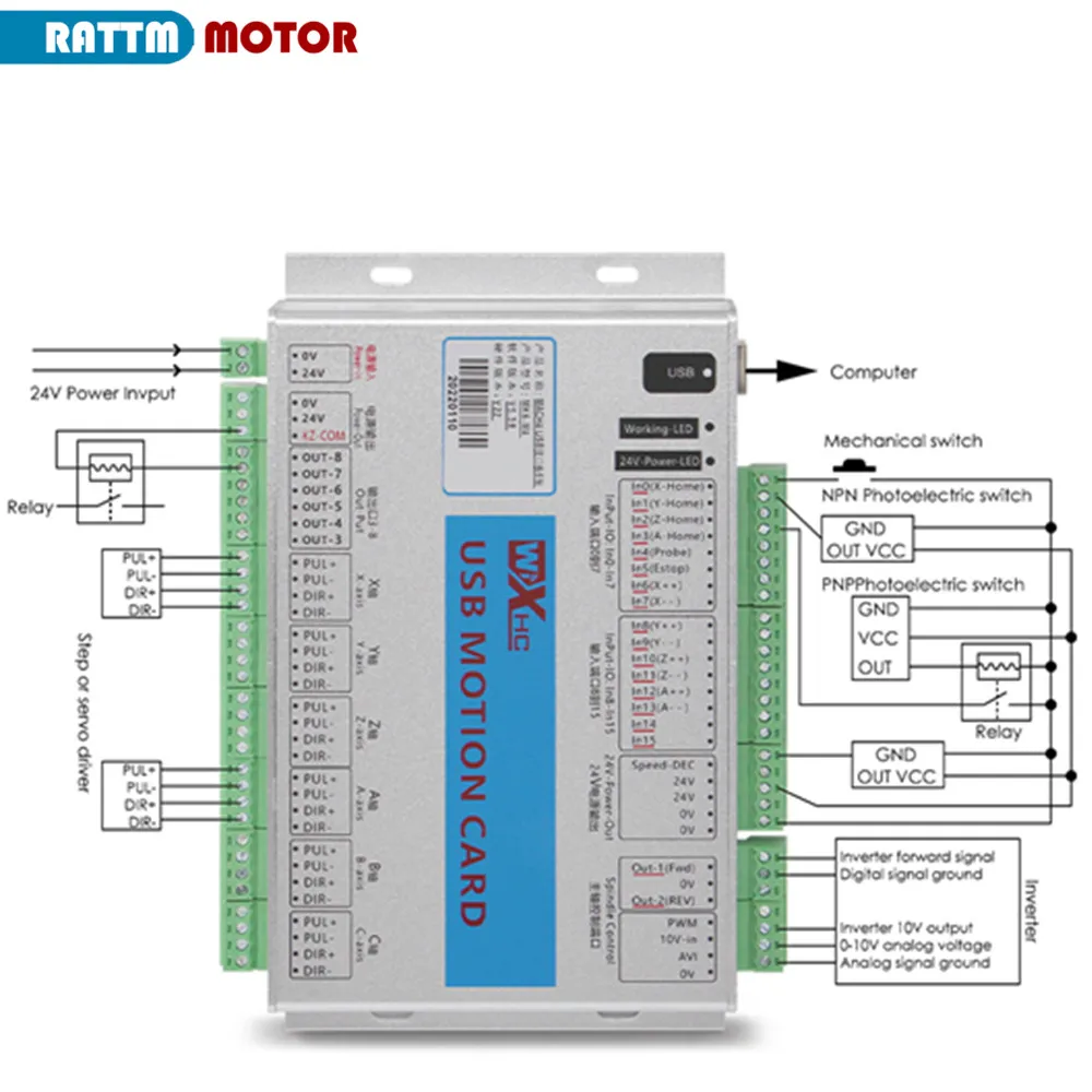 CNC Motion Control Board | 3/4/6-Axis USB/Ethernet | Mach3 Compatible | Windows 10/7/XP - Thumbnail 3