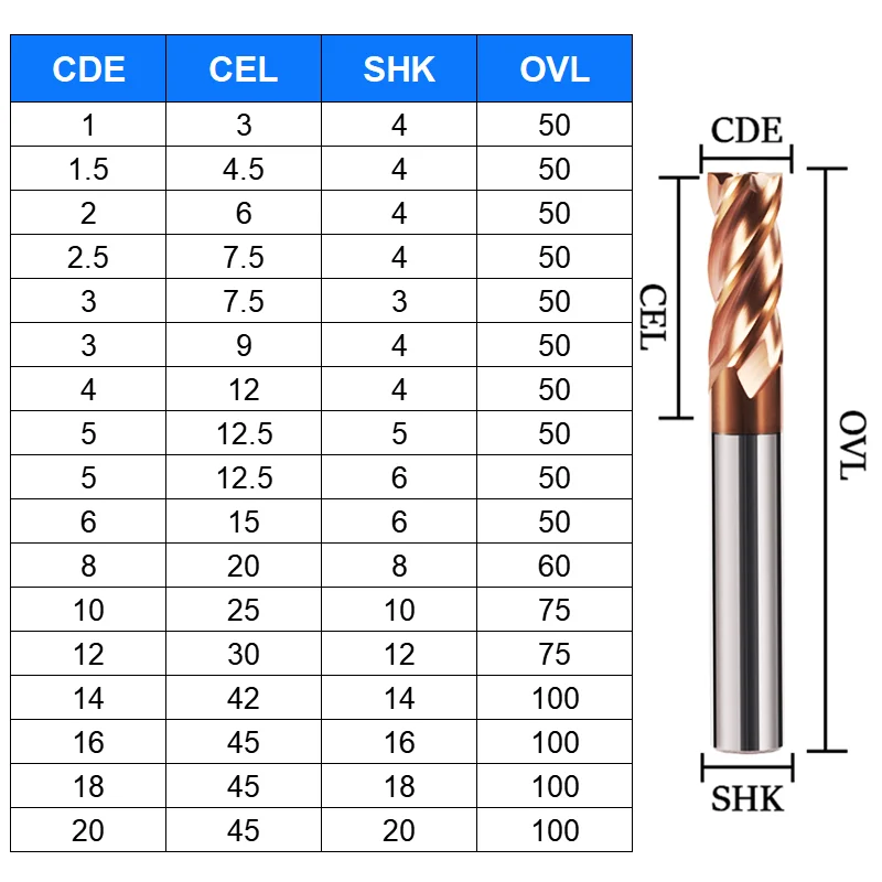 Steel CNC End Mill | 4 Flute HRC60 Metal Milling Cutter | 4mm-20mm Sizes - Thumbnail 5