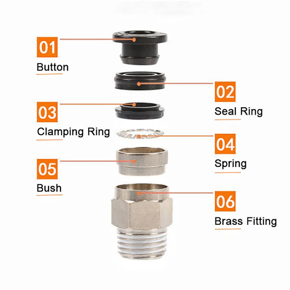 Pneumatic Quick-Connect Fittings | High-Pressure PU Tube Connectors | 3-16mm Sizes - Thumbnail 2