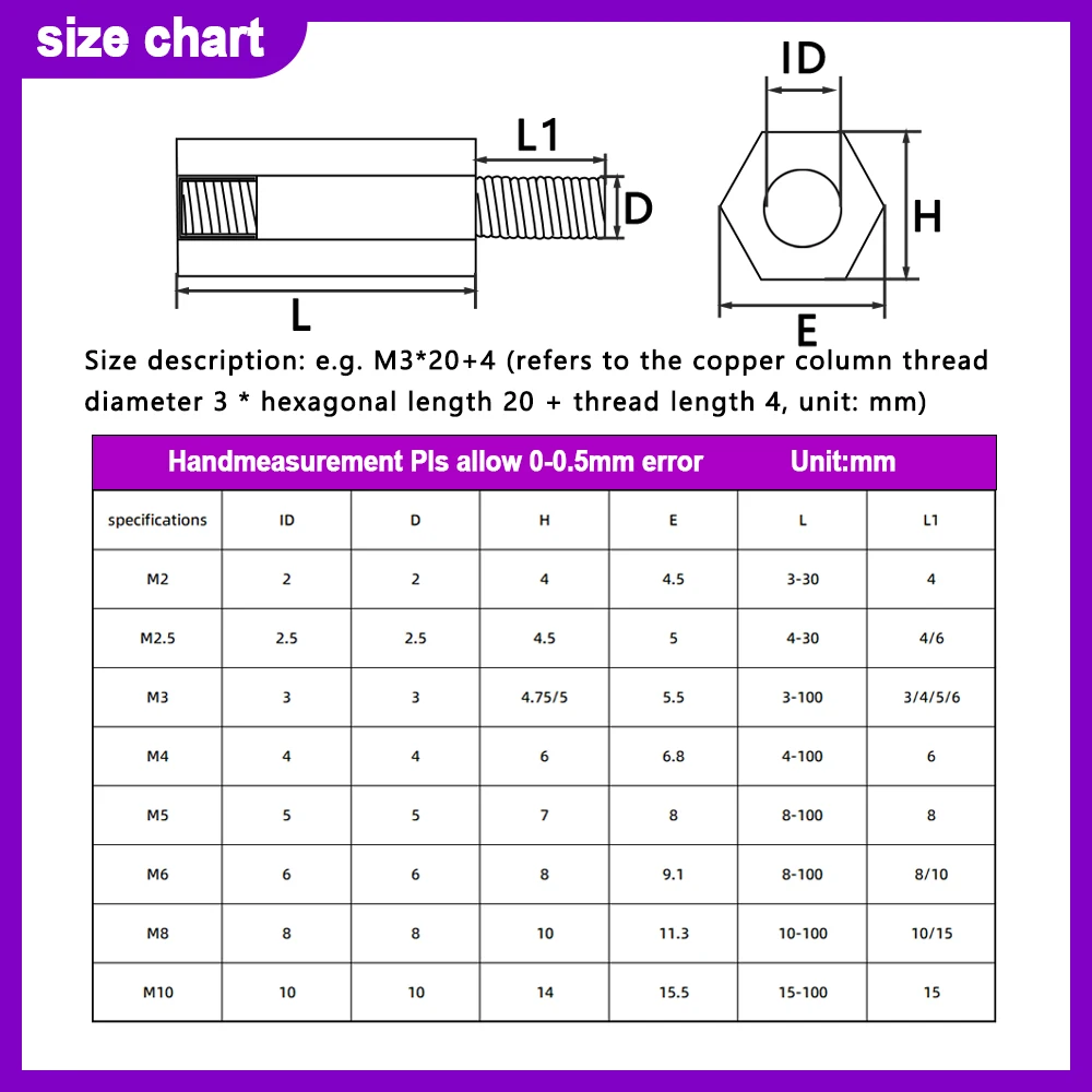 304 Stainless Steel PCB Standoffs | Male Female Hex Spacers | M2 M3 M4 M5 M6 Sizes - Thumbnail 3