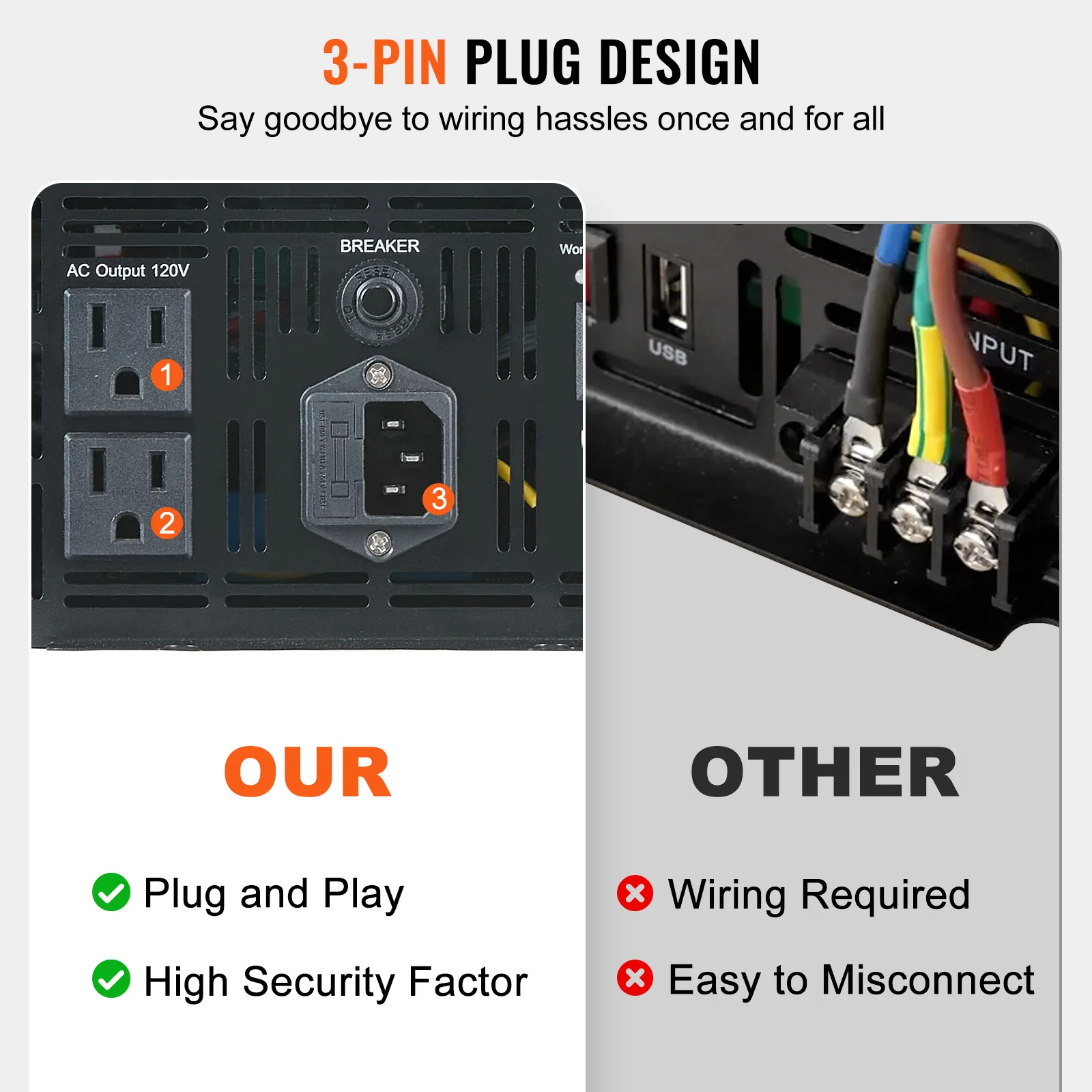 Sump Pump Battery Backup System | 2000W/2500W Emergency Power | Auto-Switch LCD Inverter - Thumbnail 4