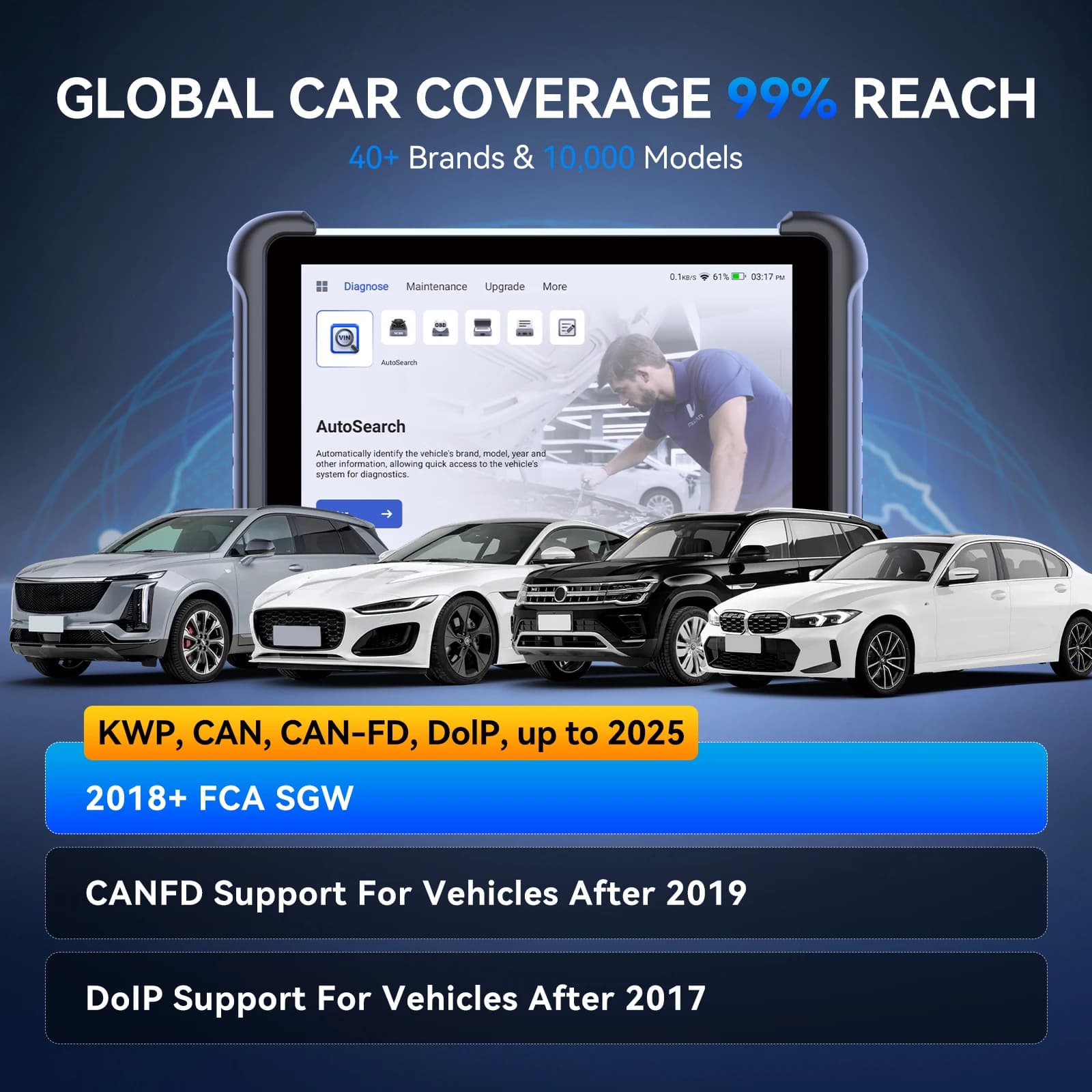 Automotive Diagnostic Scanner | Full-System ECU Coding & OBD2 Scan Tool | 35+ Services - Thumbnail 6