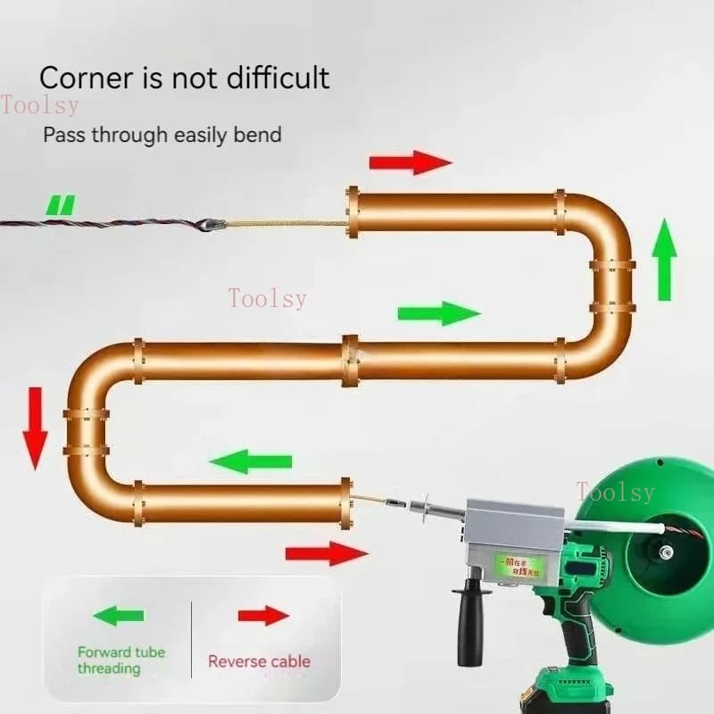 Brushless Electric Threading Machine | 40m/min Portable Pull Tube Tool - Thumbnail 3