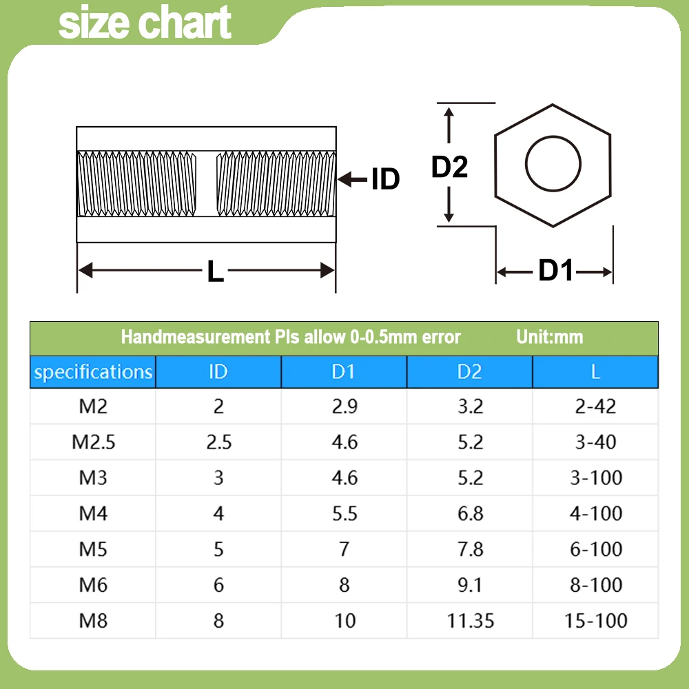PCB Standoffs | Female-to-Female Hex Threaded Spacers | M2-M8 Pillar Support - Thumbnail 3