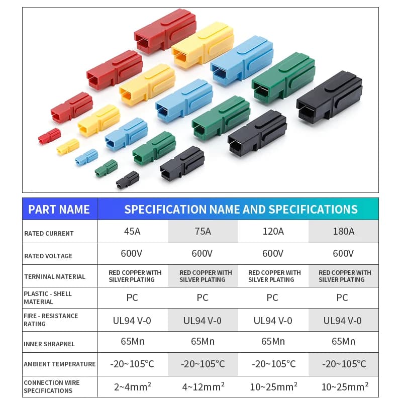 Heavy-Duty Battery Terminal Connectors | 600V 180A High-Current | 2-20pc Kit - Thumbnail 5