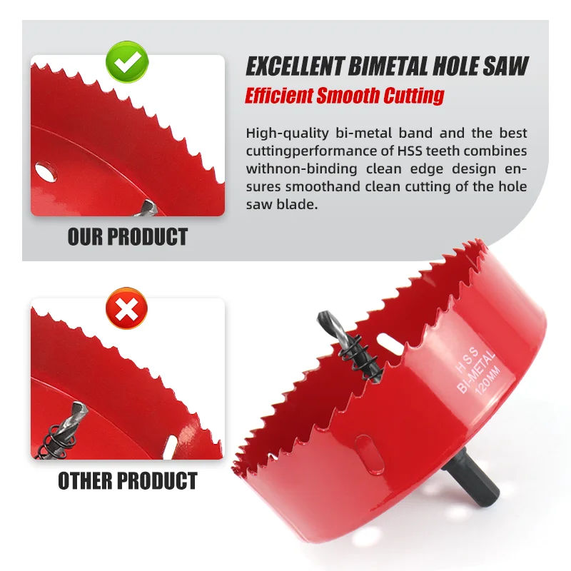 Bi-Metal Hole Saw Kit | Cuts Aluminum, Iron & Stainless Steel | M42 102-220mm Drill Bit - Thumbnail 4
