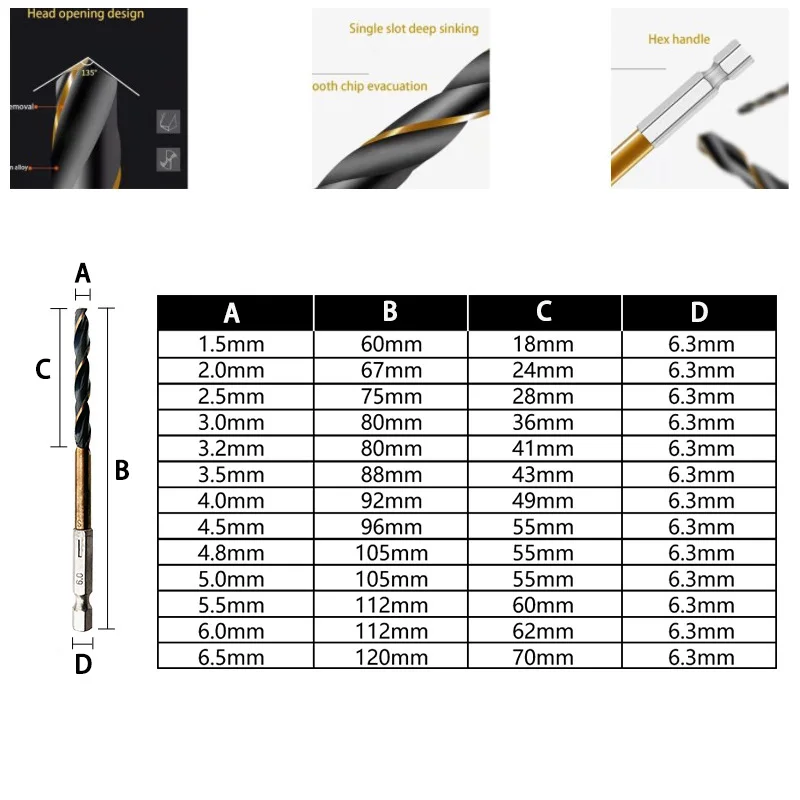 13PCS Cobalt Drill Bit Set | Hex Shank for Wood & Metal | 1.5-6mm HSS Core Drilling - Thumbnail 2