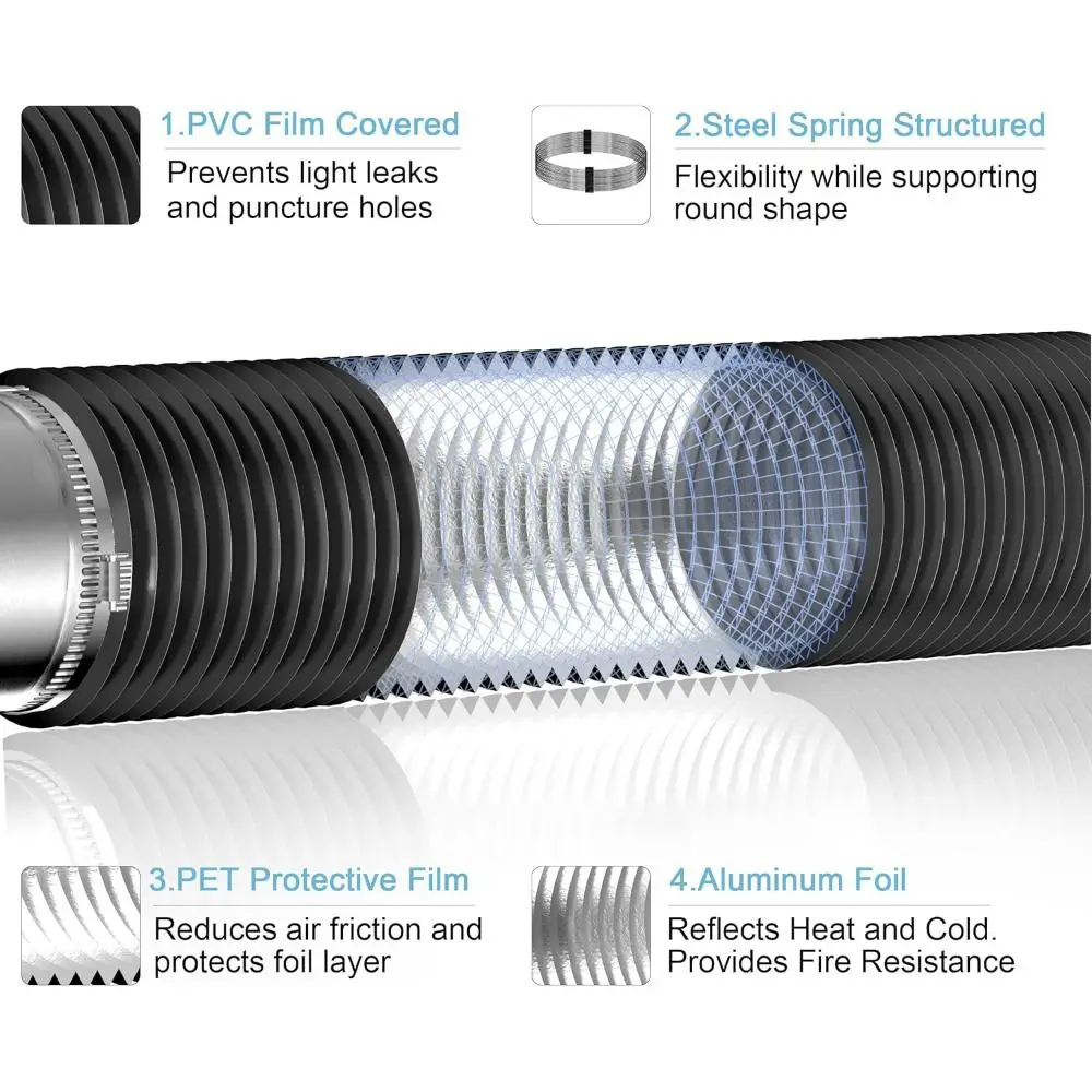 Heavy-Duty 6-Inch Insulated Dryer Vent Hose | Flexible Aluminum Ducting for Heating & Cooling - Thumbnail 3