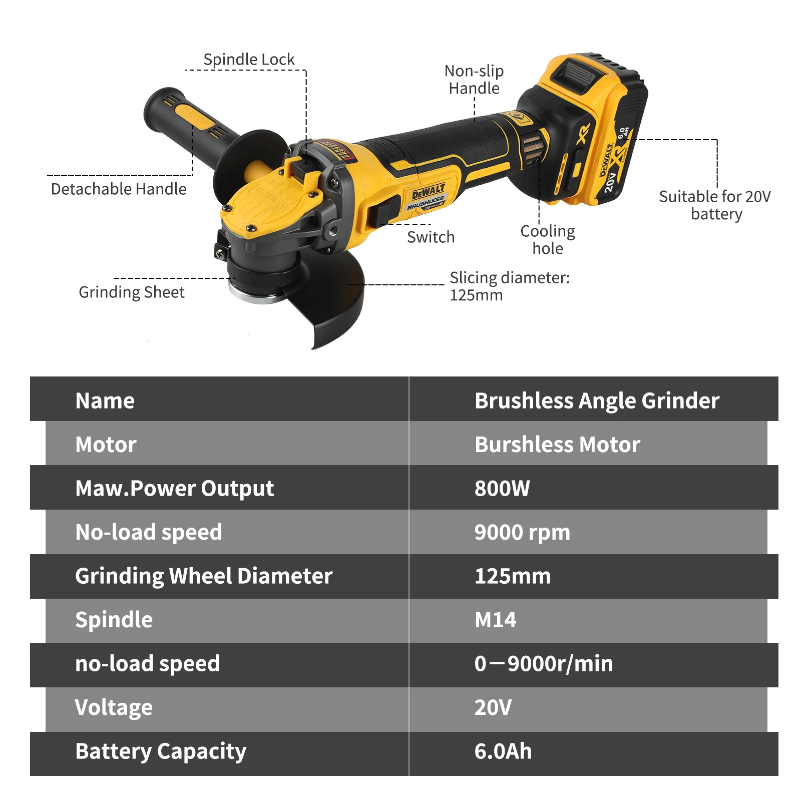DeWalt DCG409 Brushless Angle Grinder | 20V Cordless | 125mm Cutting & Grinding Tool - Thumbnail 3