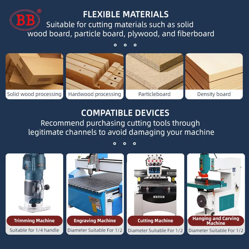 Router Bits Set | Half Round & Cove Box Milling Cutters | 1/2 & 1/4 Inch Shank - Thumbnail 5