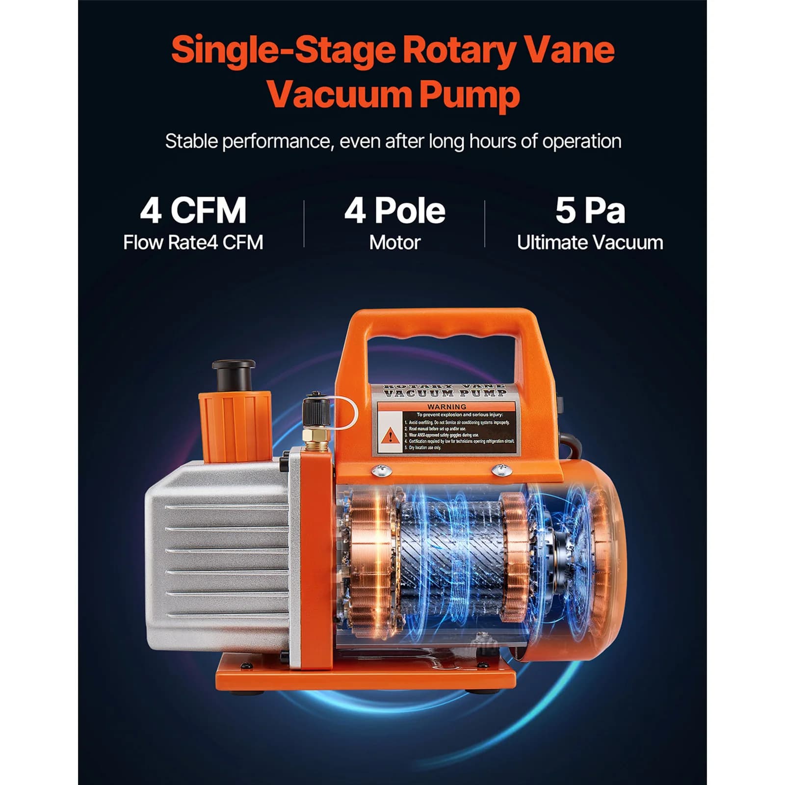 AC Vacuum Pump & Gauge Set | 4 CFM 1/3 HP Single Stage | For R134a R22 R410a Refrigerants - Thumbnail 2