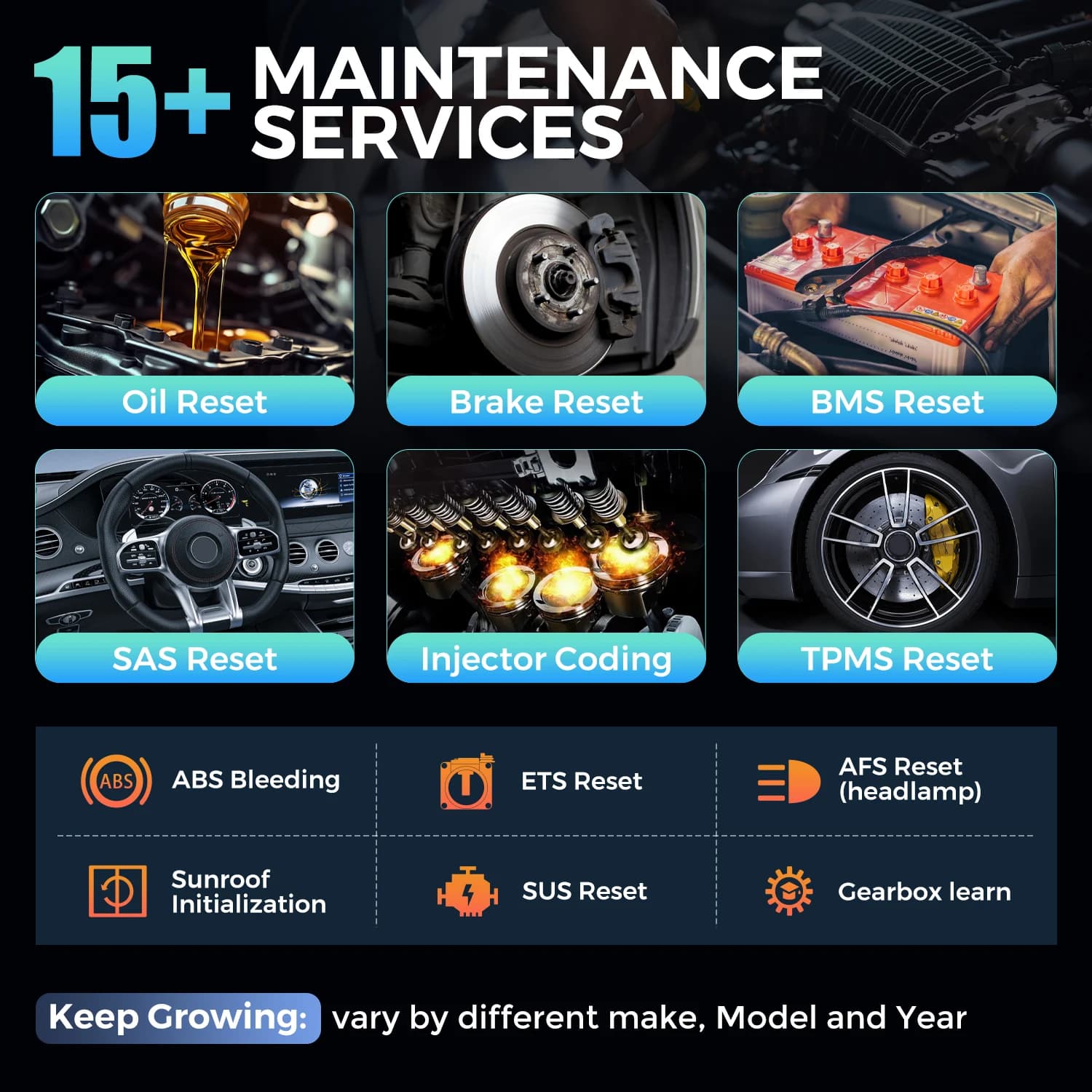 2025 New KINGBOLEN Ediag Elite Lifetime free Car Diagnostic Tools All system 15 Resets Bi-directional Test  Auto Scanner OBD2 - Thumbnail 6