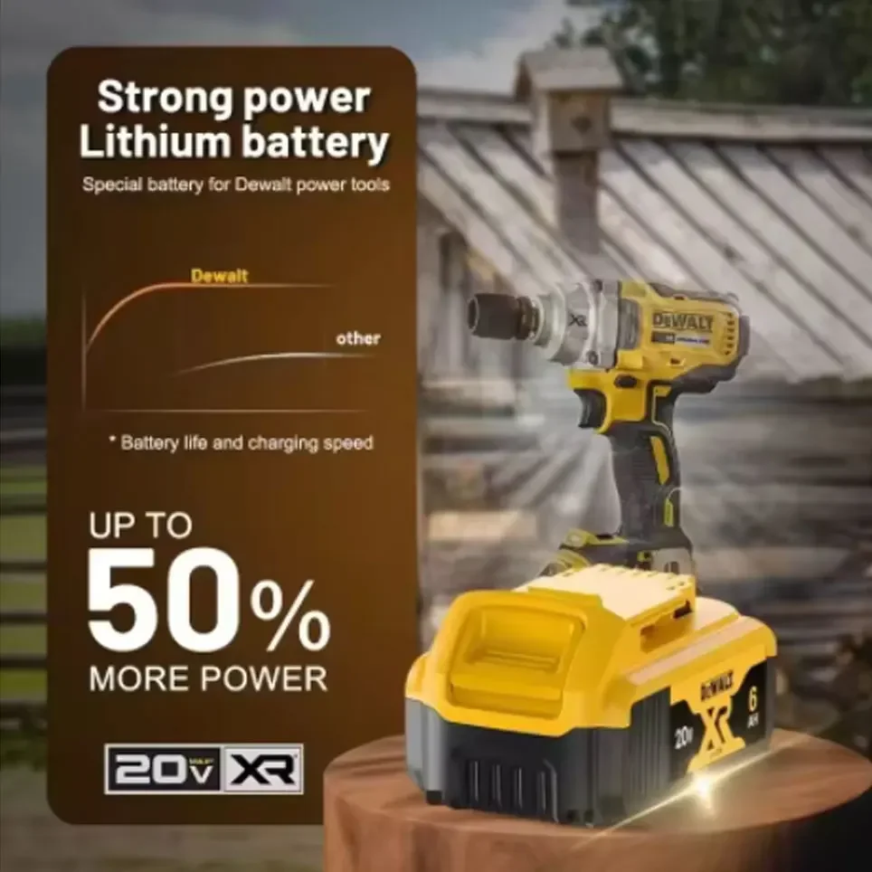 DeWalt 20V MAX Lithium-Ion Battery | 5Ah, 6Ah, 9Ah High-Capacity | DCB200 Replacement Power - Thumbnail 5