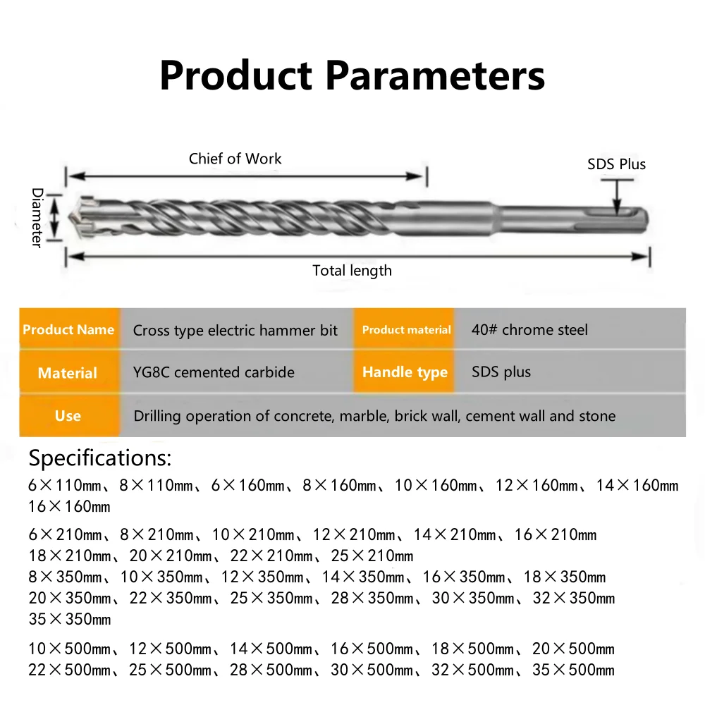 SDS Plus Drill Bits | Cross Cutter & Double Auger Design | 110-500mm Masonry & Concrete - Thumbnail 5