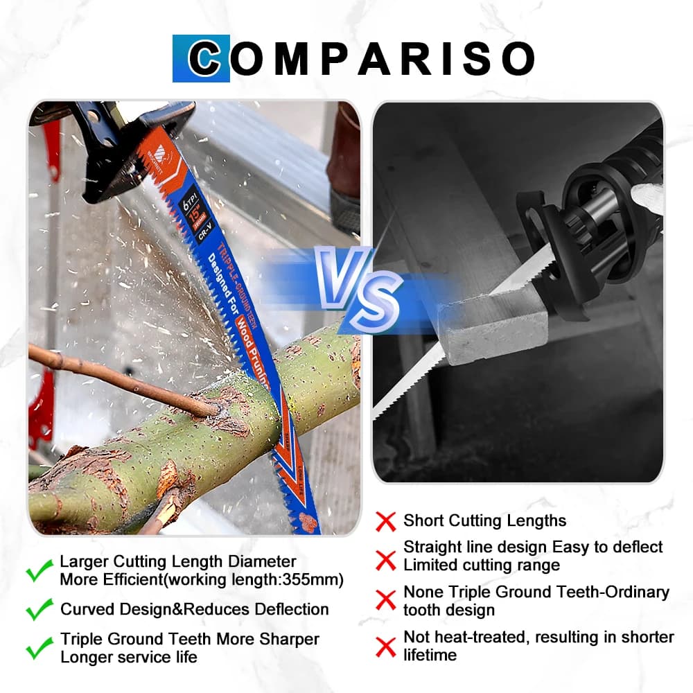 Reciprocating Saw Blade Set | Heavy-Duty Wood Cutting & Tree Pruning | Multi-Purpose Saw Blades - Thumbnail 4