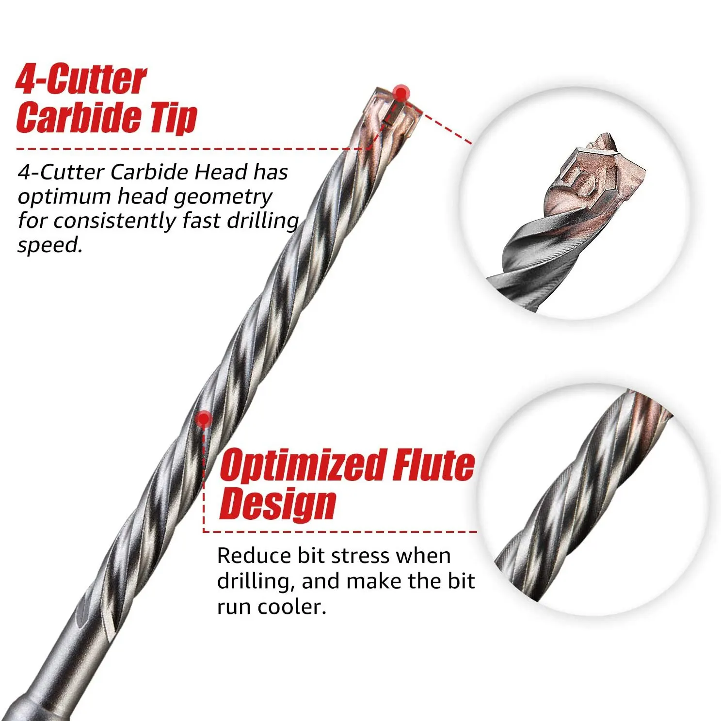 SDS-Plus Hammer Drill Bit Set | 5-Piece Carbide-Tipped for Concrete & Masonry - Thumbnail 5