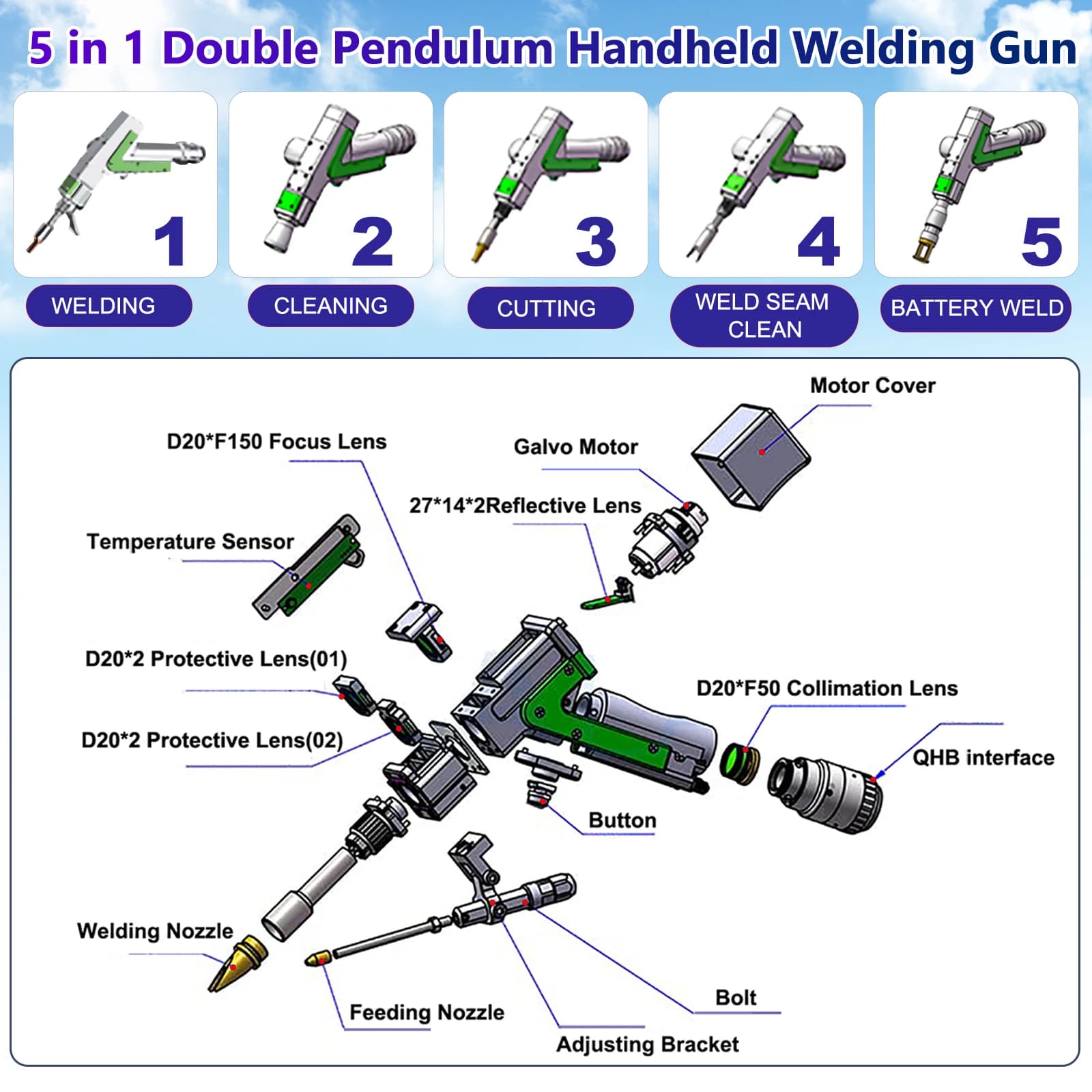 2000W Handheld Laser Welder | 5-in-1 Metal Fabrication System for Welding, Cutting & Cleaning - Thumbnail 3