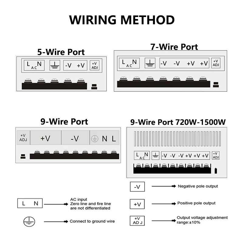 Industrial-Grade AC/DC Power Supply | 5V to 48V Output | Enclosed Aluminum Switching Converter - Thumbnail 6