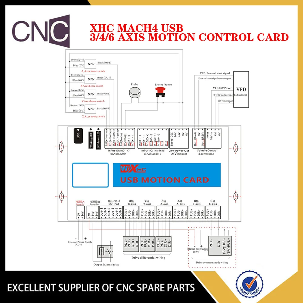 CNC Motion Control Card | 4/6-Axis USB Controller for Mach4 Engraving & Milling Machines - Thumbnail 4