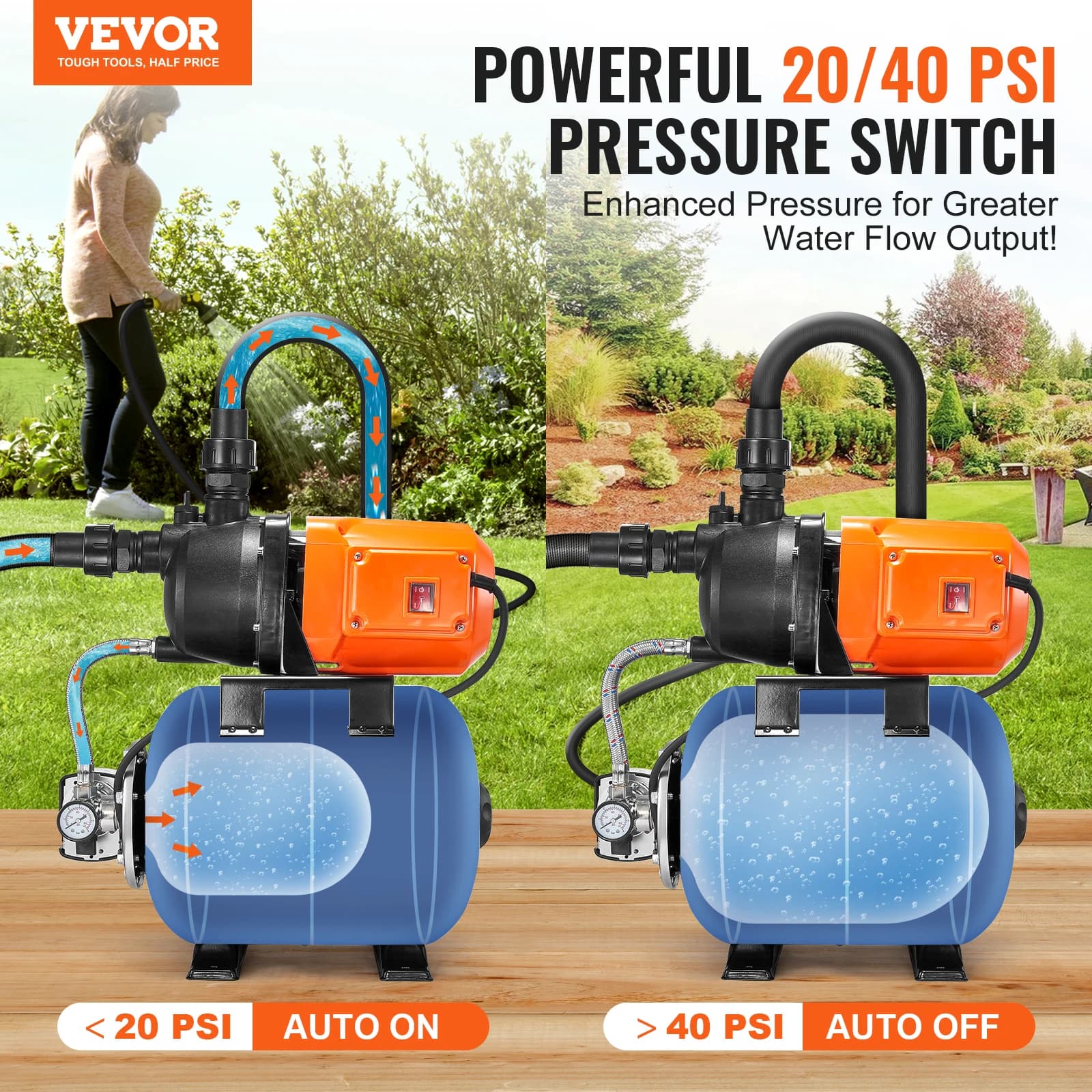 SucceBuy 1 HP Shallow Well Pump with Pressure Tank 1000 GPH 5 Gal Tank Automatic Irrigation Water Booster Pump for Home Garden - Thumbnail 2