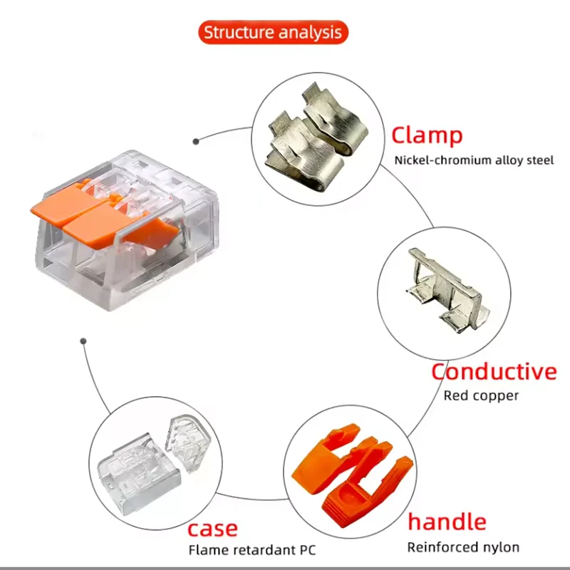 Quick-Connect Wire Terminals | 30-Piece Set | 2-Port Universal Electrical Connectors - Thumbnail 5
