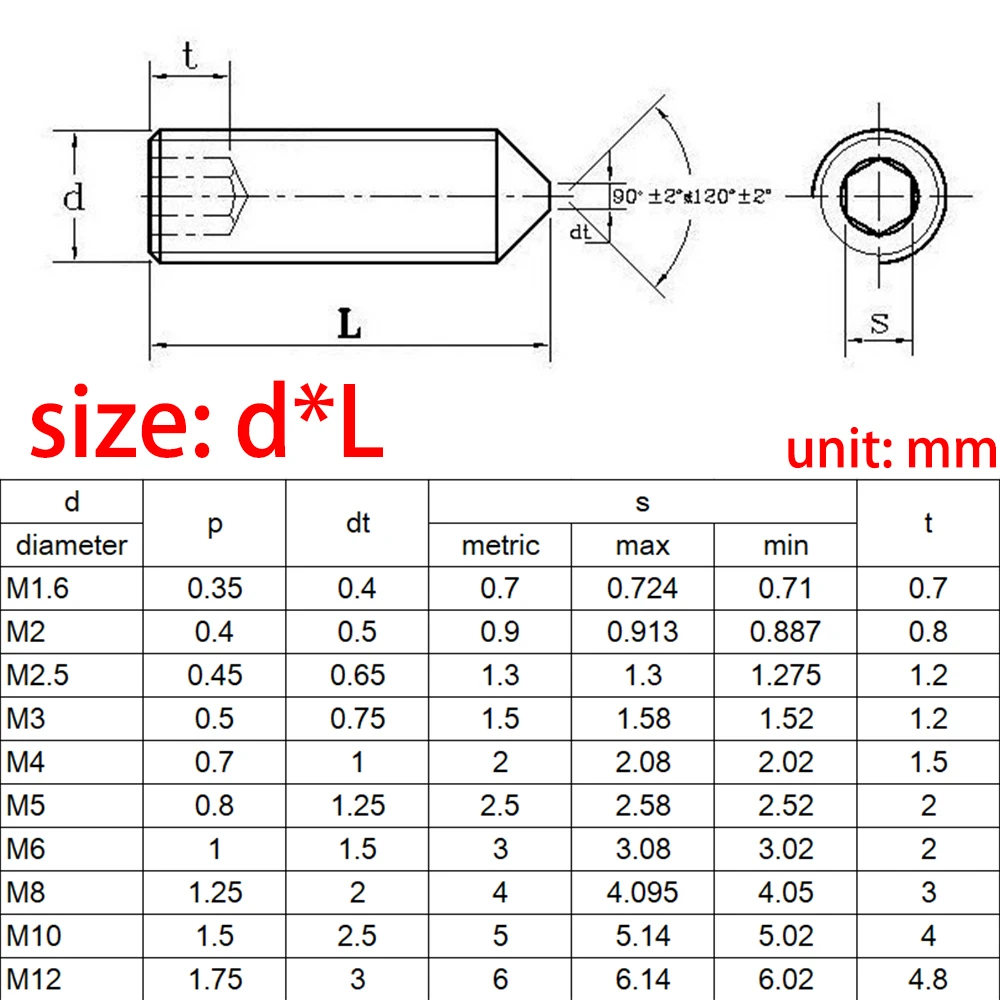 304 Stainless Steel Grub Screws | DIN914 Hex Socket Set Screws | M2-M12 Cone Point (10pcs) - Thumbnail 6