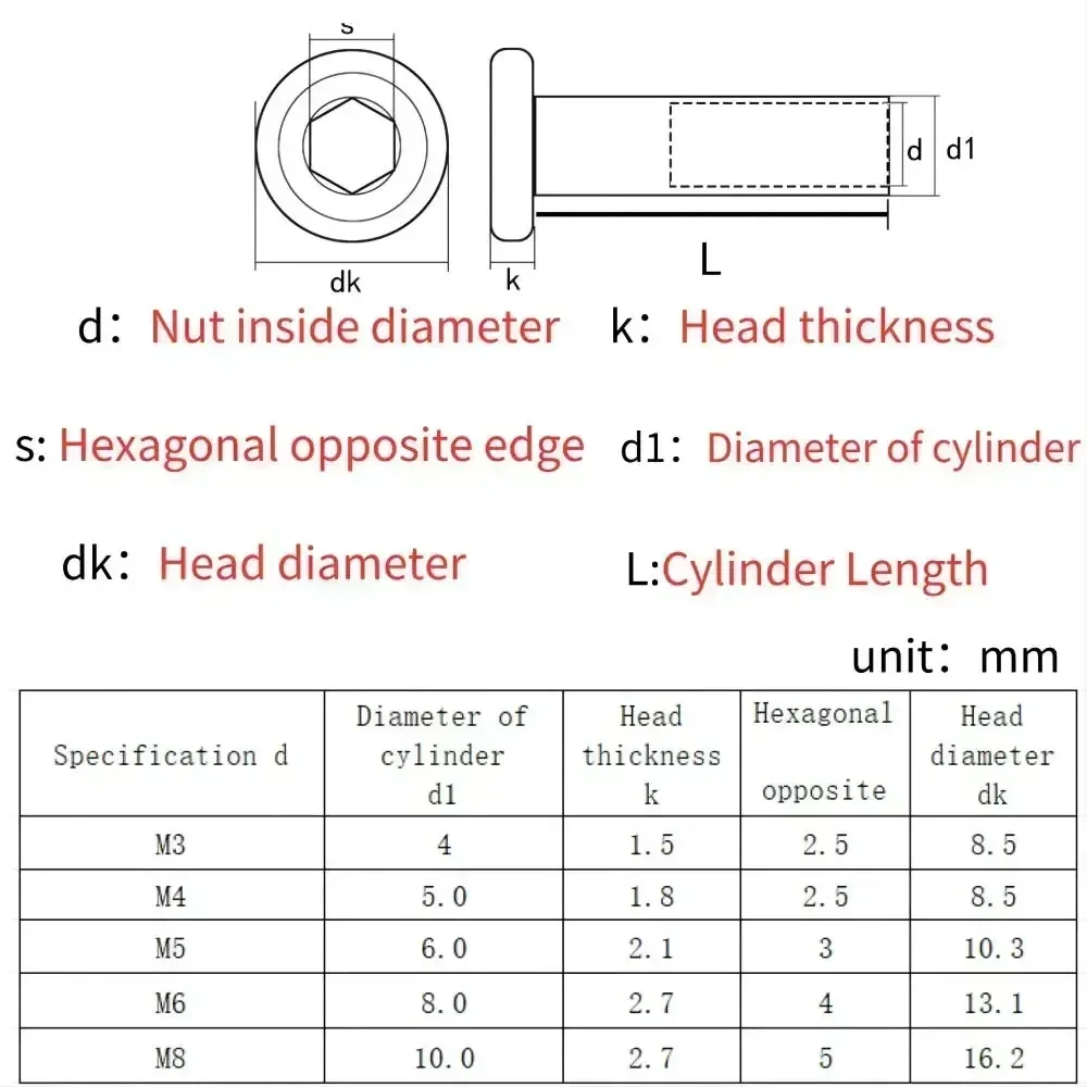 Grade Insert Nuts | M3-M10 304 Stainless Steel | Flat Hex Socket Head Rivet Connector - Thumbnail 4