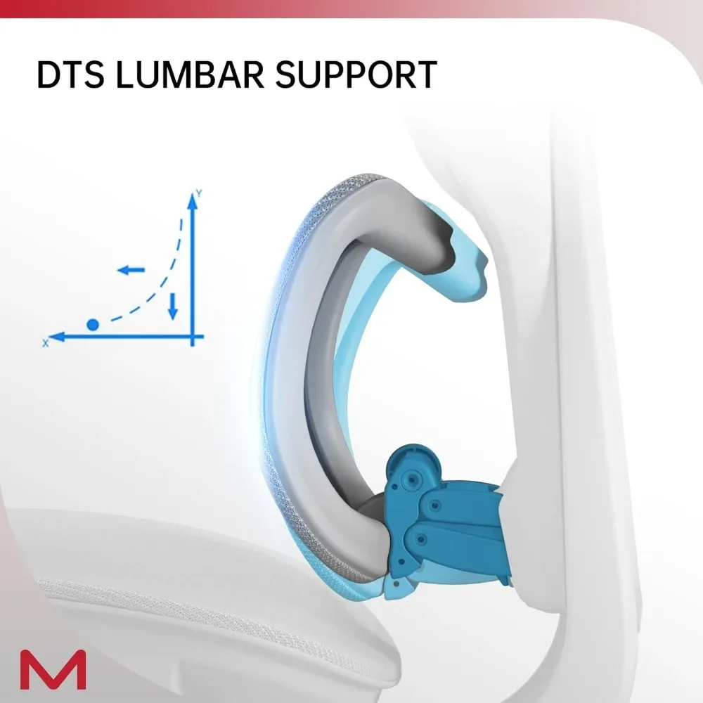 Mesh Office Chair | Self-Adaptive Lumbar Support | Multi-Adjustable Armrest for Home Desk - Thumbnail 5
